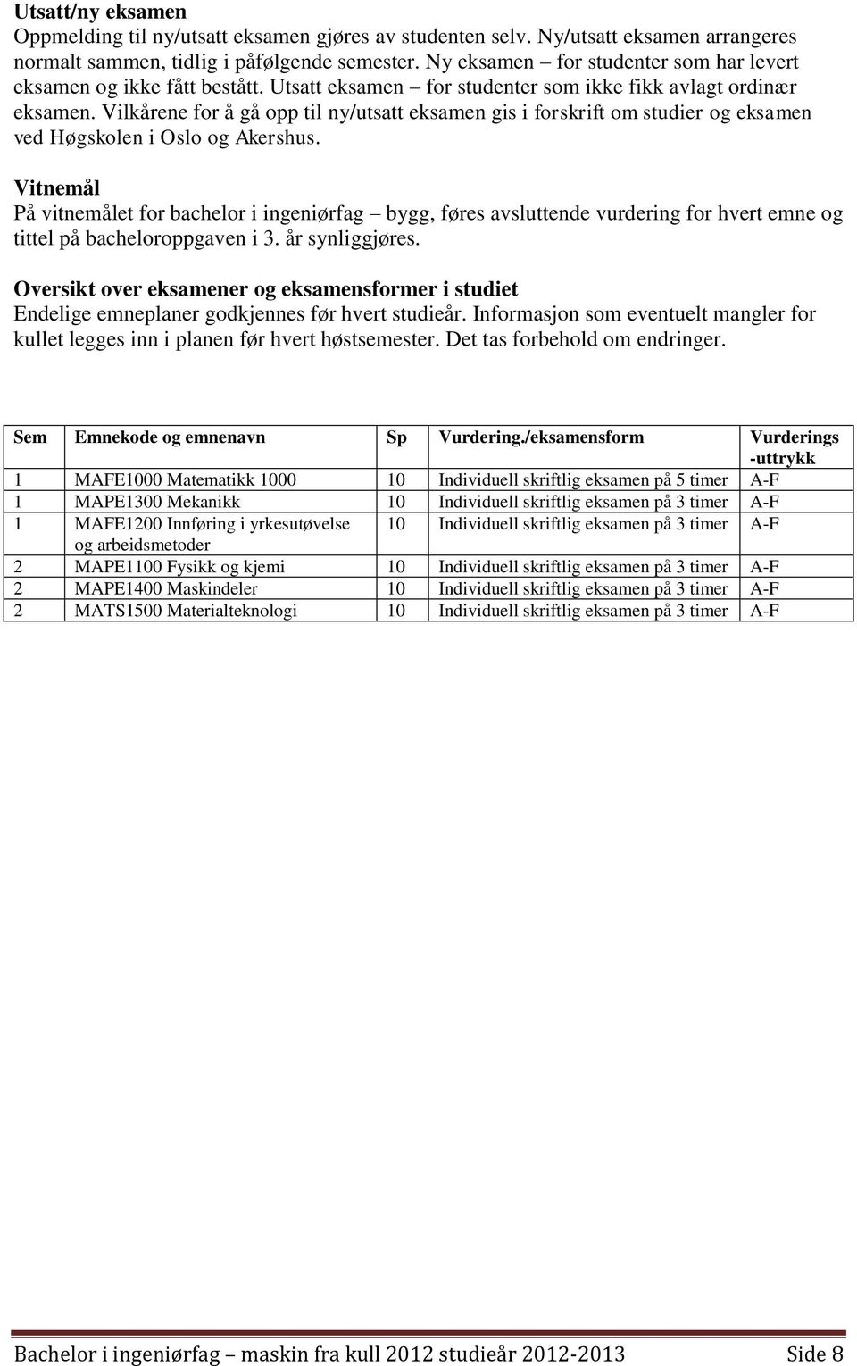 Vilkårene for å gå opp til ny/utsatt eksamen gis i forskrift om studier og eksamen ved Høgskolen i Oslo og Akershus.