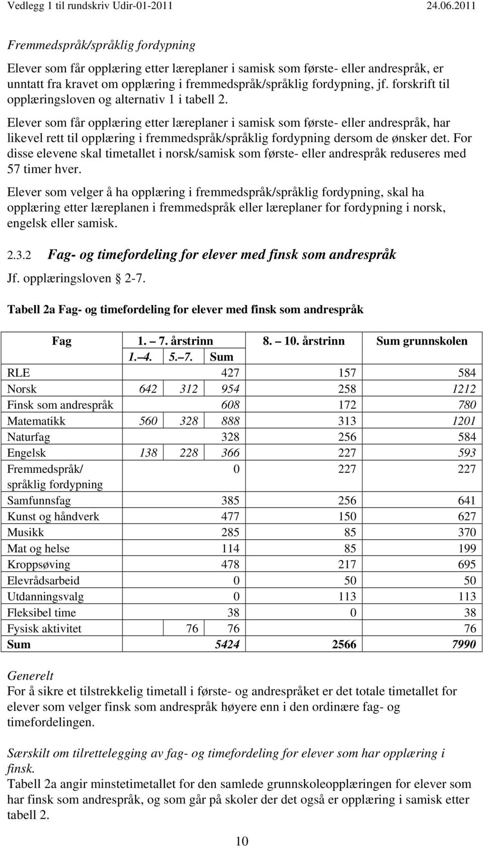 Elever som får opplæring etter læreplaner i samisk som første- eller andrespråk, har likevel rett til opplæring i fremmedspråk/språklig fordypning dersom de ønsker det.