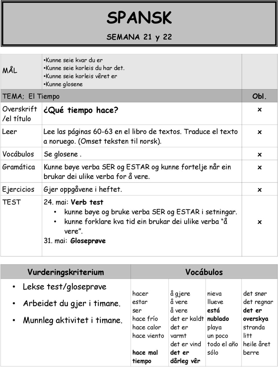 Gramática Kunne bøye verba SER og ESTAR og kunne fortelje når ein brukar dei ulike verba for å vere. Ejercicios Gjer oppgåvene i heftet. TEST 24.