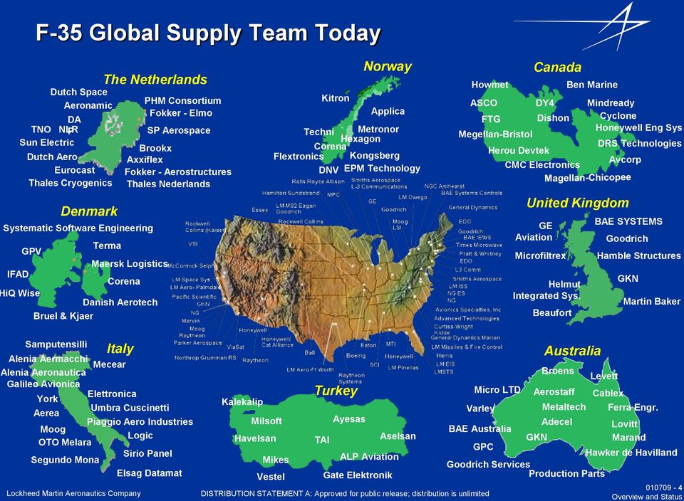 Hexagon Corena Flextronics Kongsberg DNV EPM Technology Howmet ASCO Megellan-Bristol Canada DY4 Herou Devtek Dishon CMC Electronics United Kingdom GE Aviation Microfiltrex Helmut Integrated Sys.