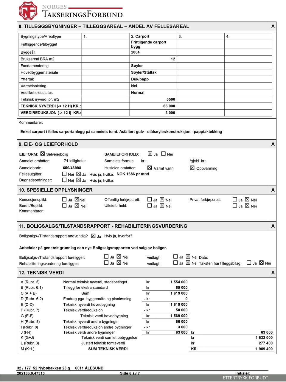 Normal Teknisk nyverdi pr. m2 5500 TEKNISK NYVERDI (-> 12 H) KR.: 66 000 VERDIREDUKSJON (-> 12 I) KR.: 3 000 Kommentarer: Enkel carport i felles carportanlegg på sameiets tomt.