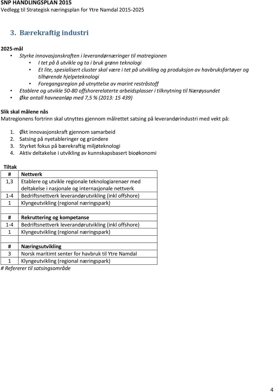 Nærøysundet Øke antall havneanløp med 7,5 % (2013: 15 439) Slik skal målene nås Matregionens fortrinn skal utnyttes gjennom målrettet satsing på leverandørindustri med vekt på: 1.