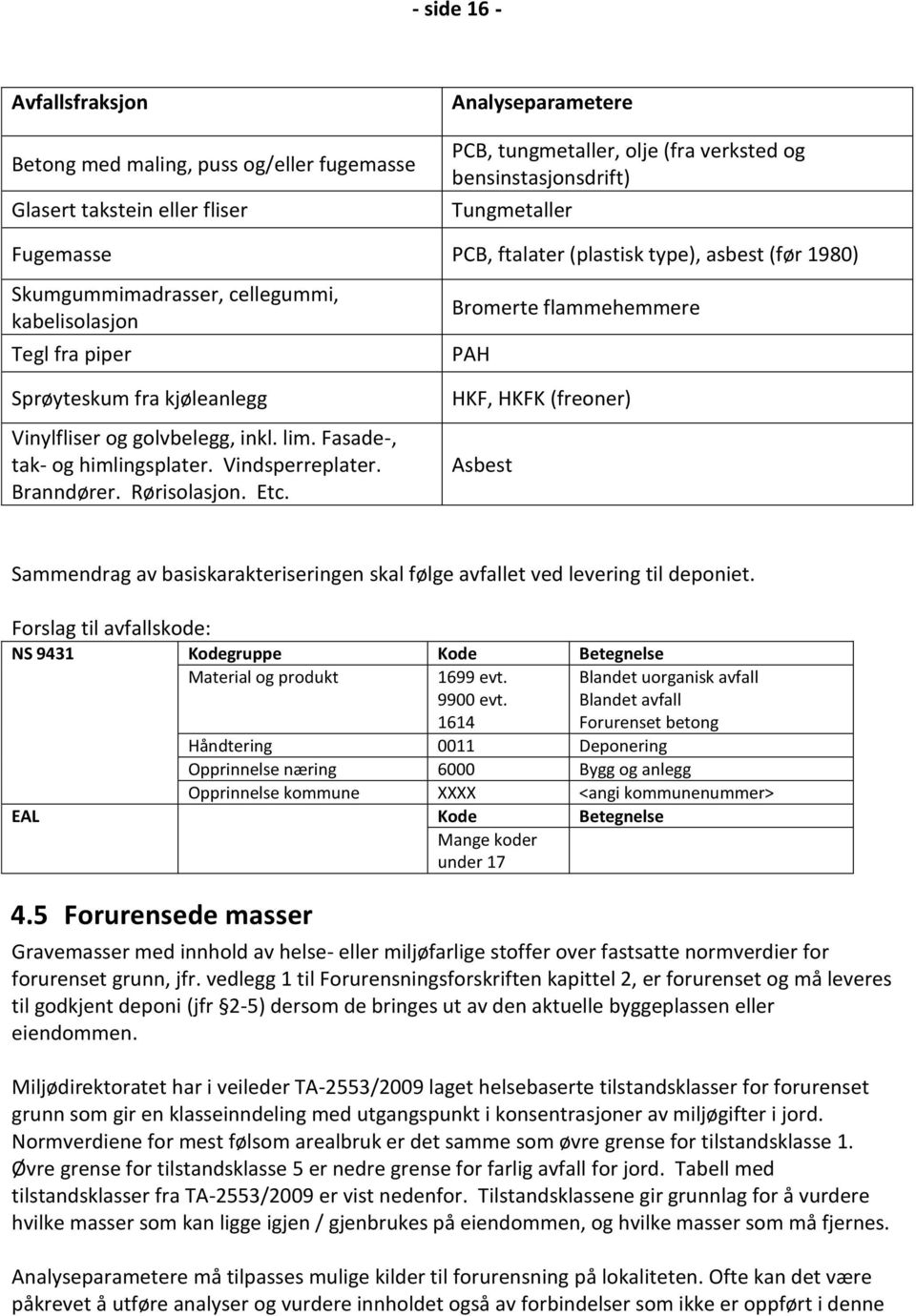 golvbelegg, inkl. lim. Fasade-, tak- og himlingsplater. Vindsperreplater. Branndører. Rørisolasjon. Etc.