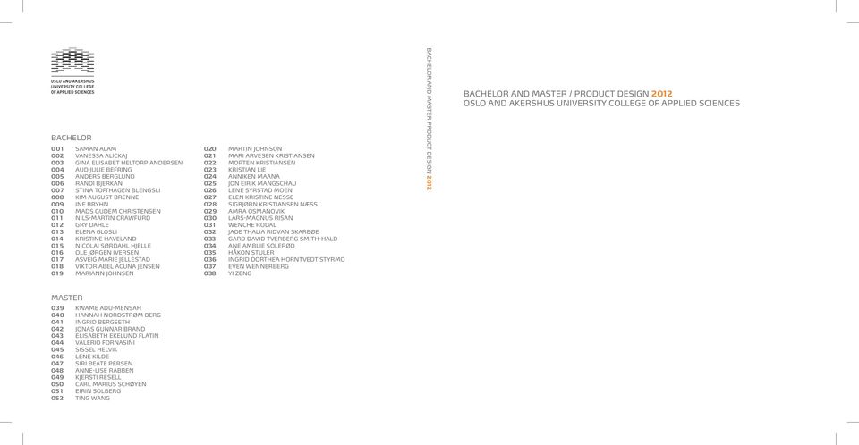 ABEL ACUNA JENSEN 019 MARIANN JOHNSEN 020 MARTIN JOHNSON 02 1 MARI ARVESEN KRISTIANSEN 022 MORTEN KRISTIANSEN 023 KRISTIAN LIE 024 ANNIKEN MAANA 025 JON EIRIK MANGSCHAU 026 LENE SYRSTAD MOEN 027 ELEN