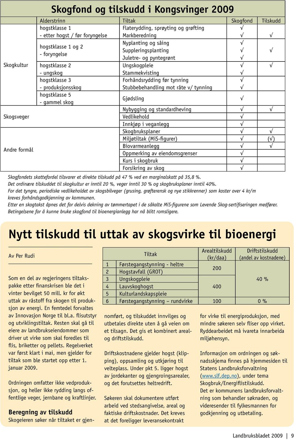 hogstklasse 5 - gammel skog Forhåndsrydding før tynning Stubbebehandling mot råte v/ tynning Gjødsling Nybygging og standardheving Vedlikehold Innkjøp i veganlegg Skogbruksplaner Miljøtiltak