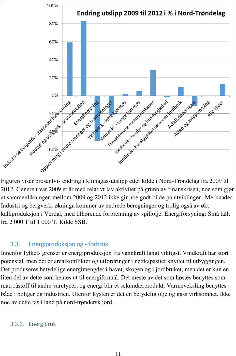 Merknader: Industri og bergverk: økninga kommer av endrede beregninger og trolig også av økt kalkproduksjon i Verdal, med tilhørende forbrenning av spillolje.