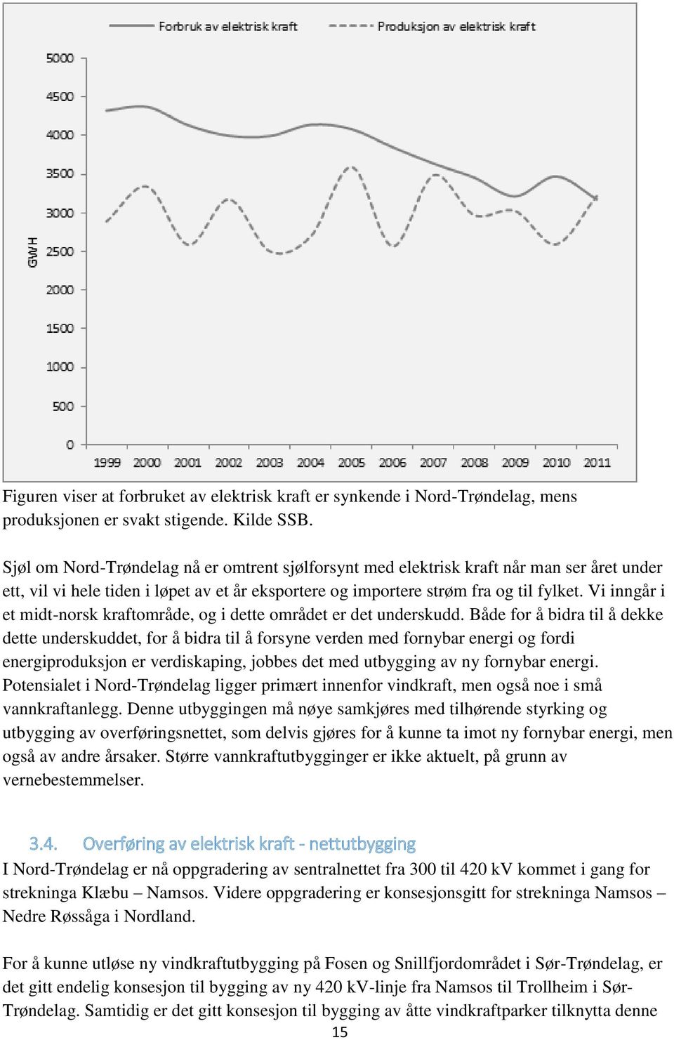 Vi inngår i et midt-norsk kraftområde, og i dette området er det underskudd.