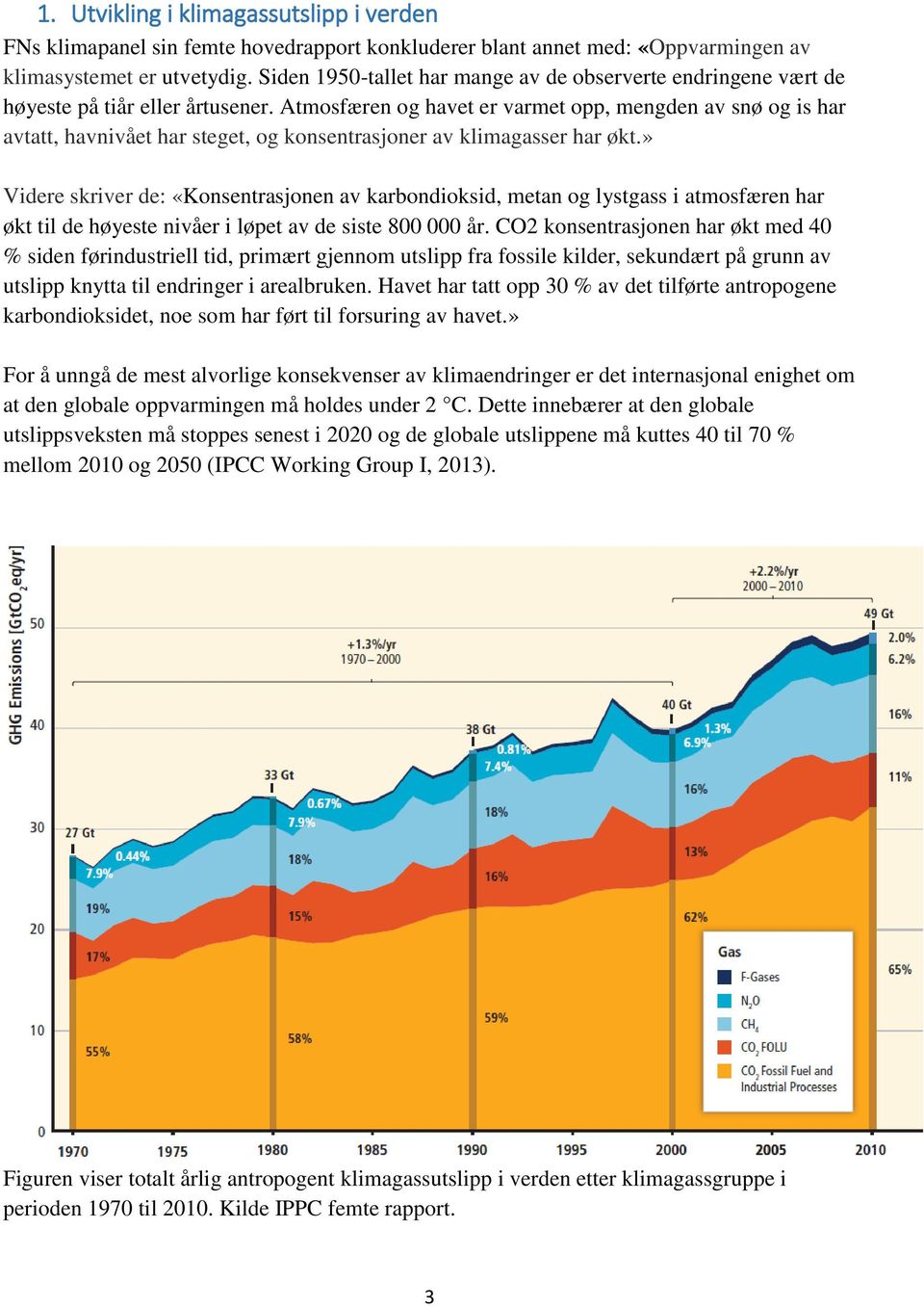 Atmosfæren og havet er varmet opp, mengden av snø og is har avtatt, havnivået har steget, og konsentrasjoner av klimagasser har økt.