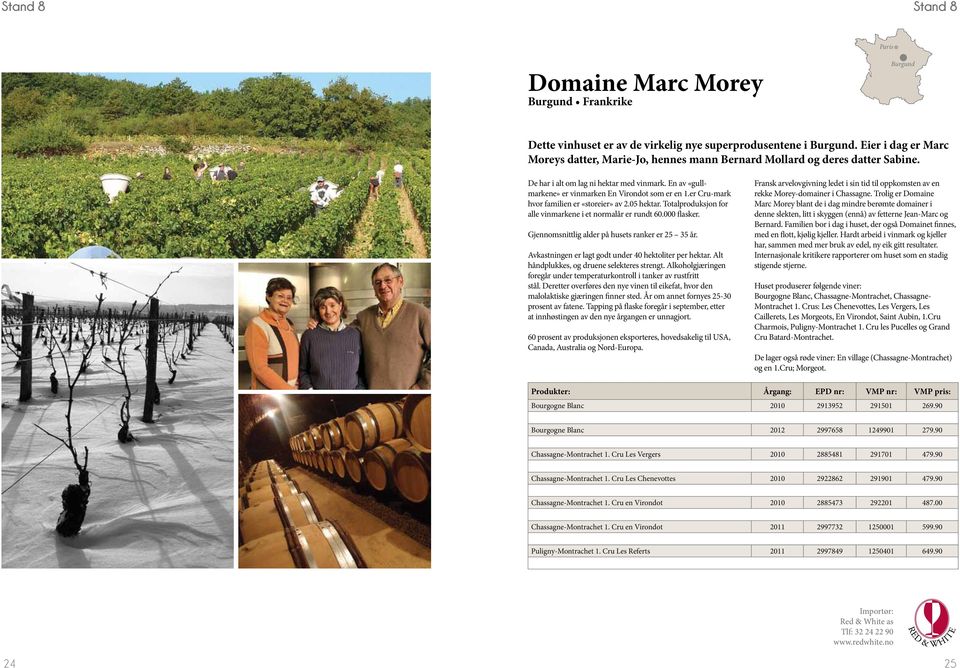 er Cru-mark hvor familien er «storeier» av 2.05 hektar. Totalproduksjon for alle vinmarkene i et normalår er rundt 60.000 flasker. Gjennomsnittlig alder på husets ranker er 25 35 år.