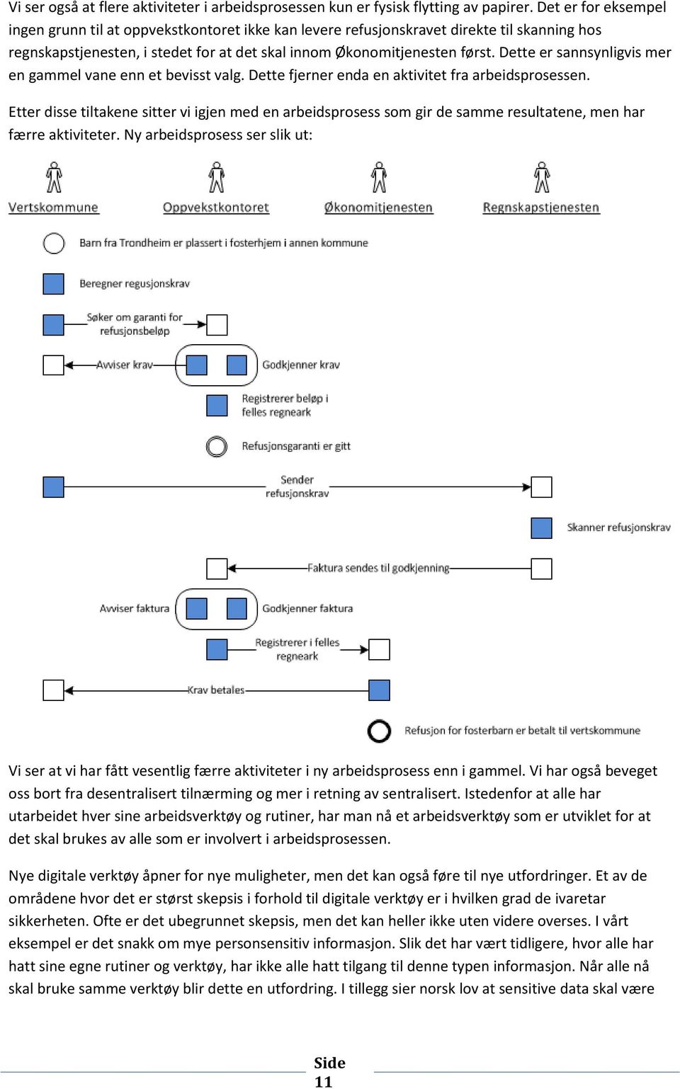 Dette er sannsynligvis mer en gammel vane enn et bevisst valg. Dette fjerner enda en aktivitet fra arbeidsprosessen.