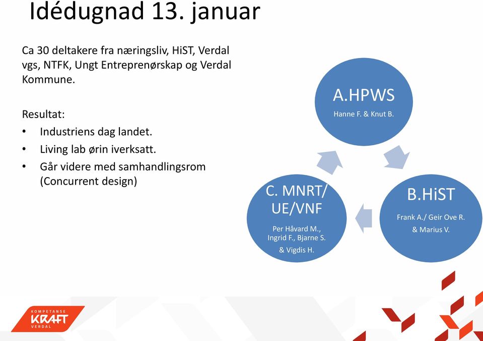 Verdal Kommune. Resultat: Industriens dag landet. Living lab ørin iverksatt.