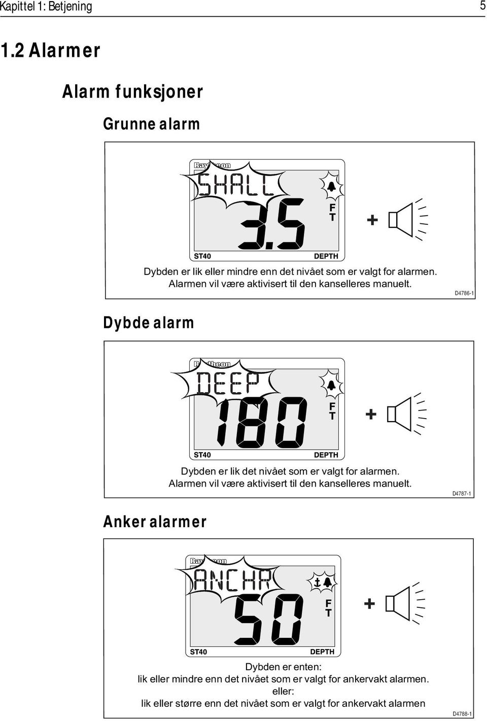 Triggered by depths equal to the deep alarm threshold. Continues until cancelled manually. Alarmen vil være aktivisert til den kanselleres manuelt.