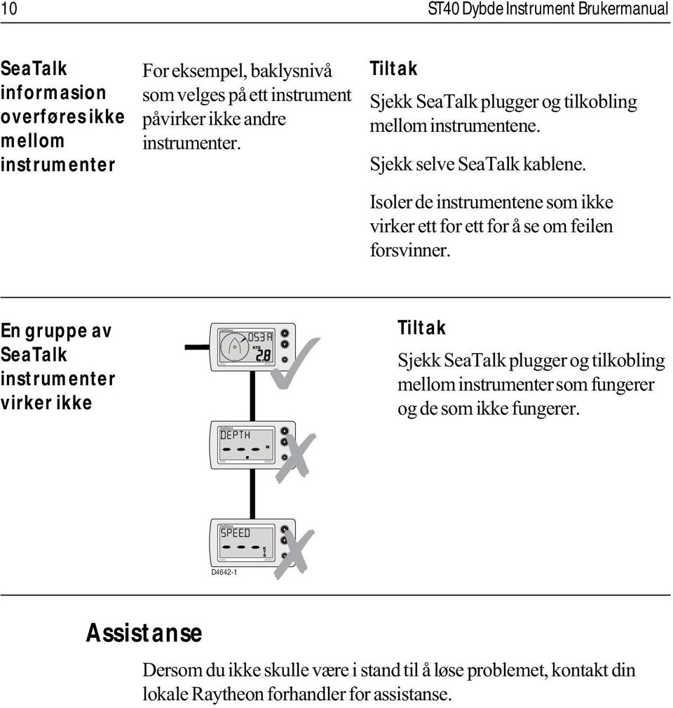 Isoler de instrumentene som ikke virker ett for ett for å se om feilen forsvinner.