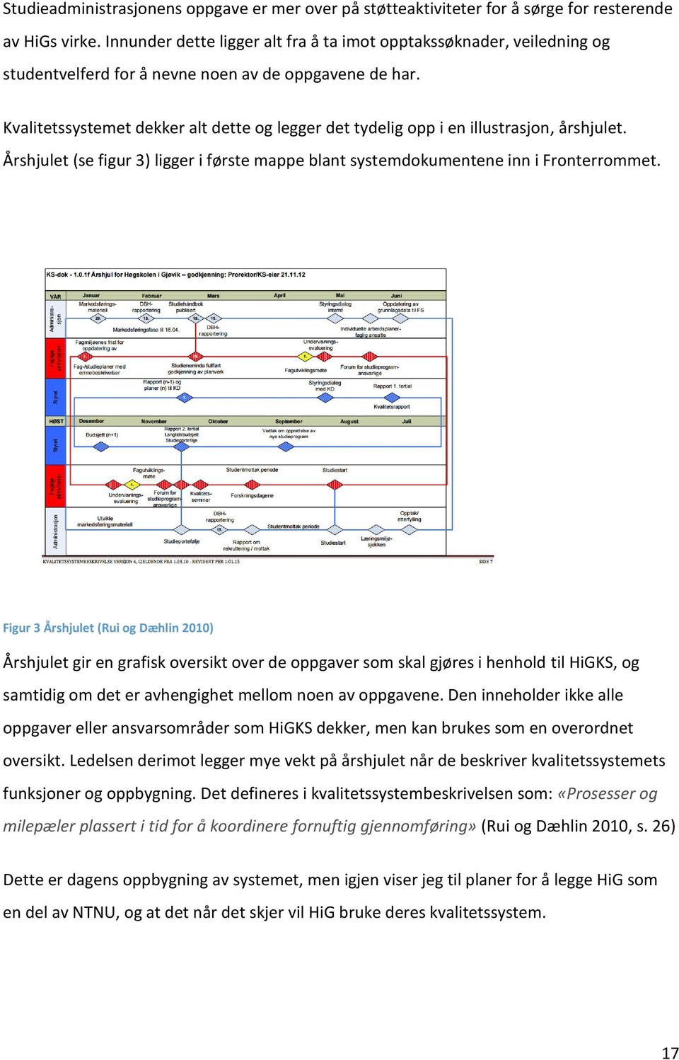 Kvalitetssystemet dekker alt dette og legger det tydelig opp i en illustrasjon, årshjulet. Årshjulet (se figur 3) ligger i første mappe blant systemdokumentene inn i Fronterrommet.