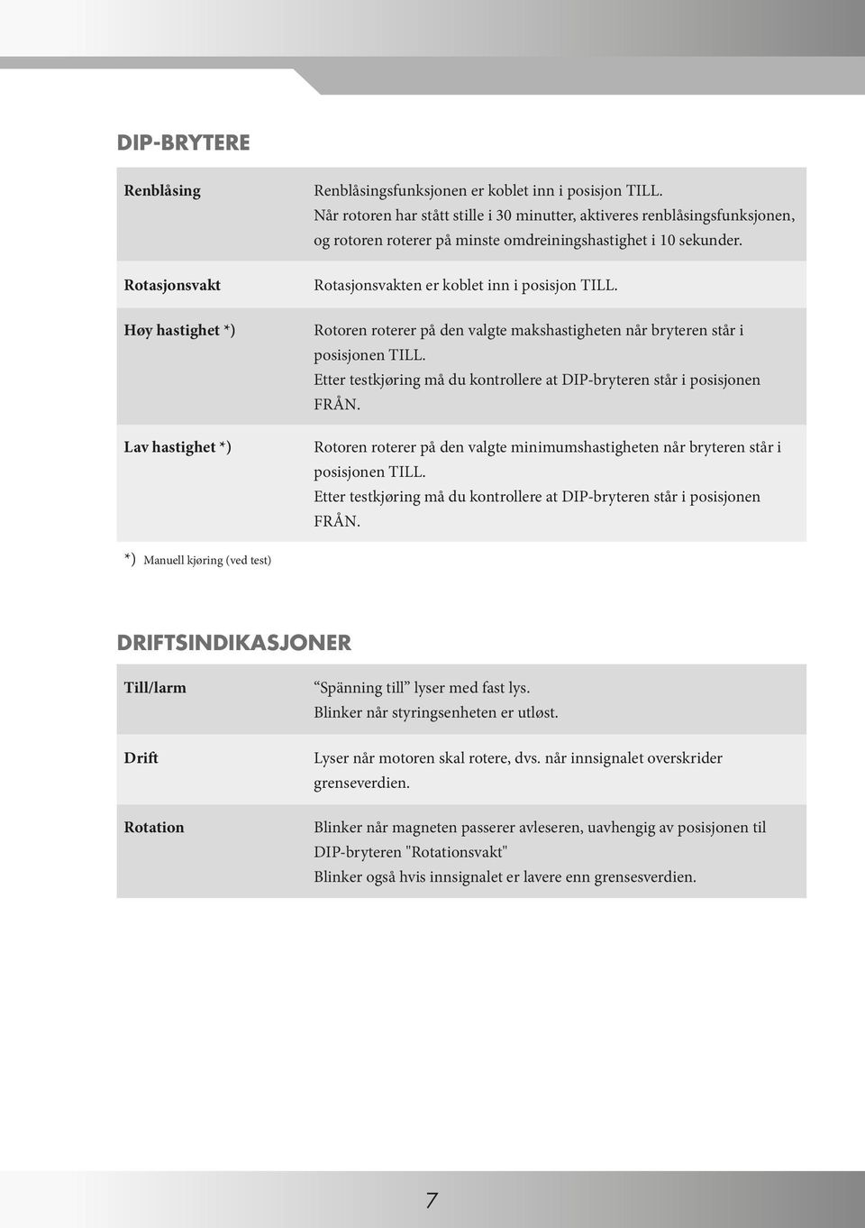 Rotoren roterer på den valgte makshastigheten når bryteren står i posisjonen TILL. Etter testkjøring må du kontrollere at DIP-bryteren står i posisjonen FRÅN.
