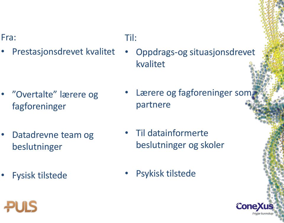 Lærere og fagforeninger som partnere Datadrevne team og