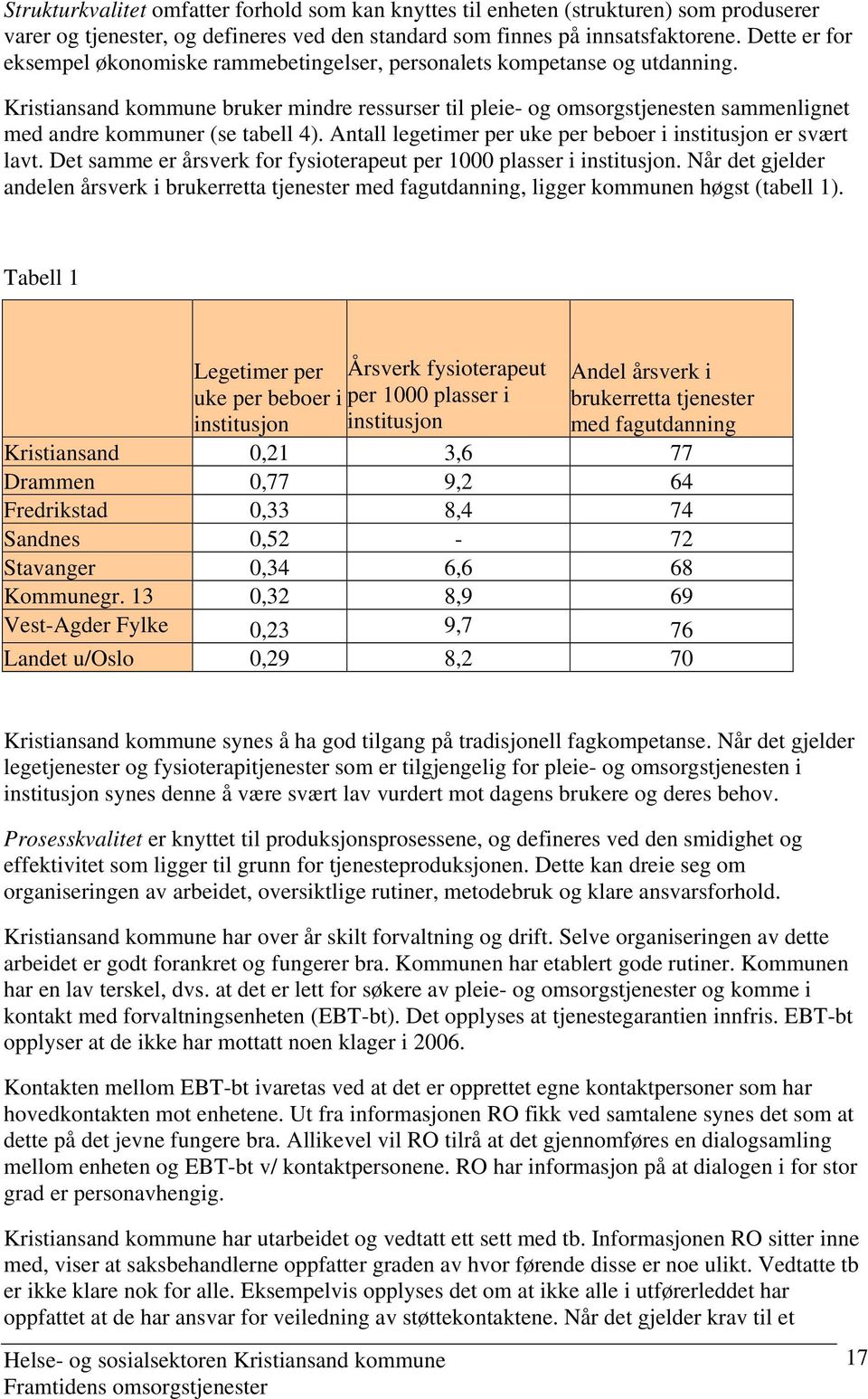 Kristiansand kommune bruker mindre ressurser til pleie- og omsorgstjenesten sammenlignet med andre kommuner (se tabell 4). Antall legetimer per uke per beboer i institusjon er svært lavt.