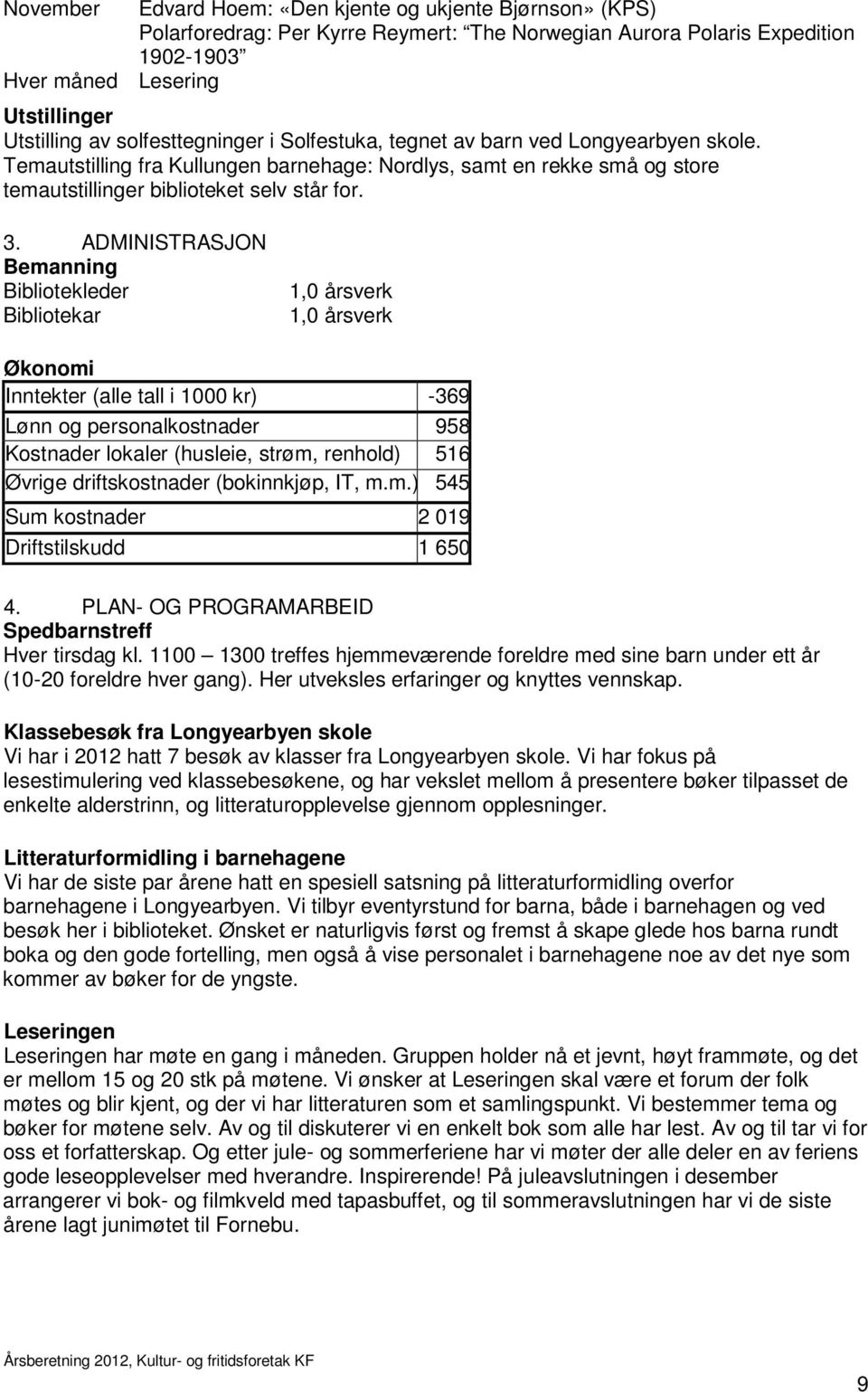 ADMINISTRASJON Bemanning Bibliotekleder Bibliotekar 1,0 årsverk 1,0 årsverk Økonomi Inntekter (alle tall i 1000 kr) -369 Lønn og personalkostnader 958 Kostnader lokaler (husleie, strøm, renhold) 516