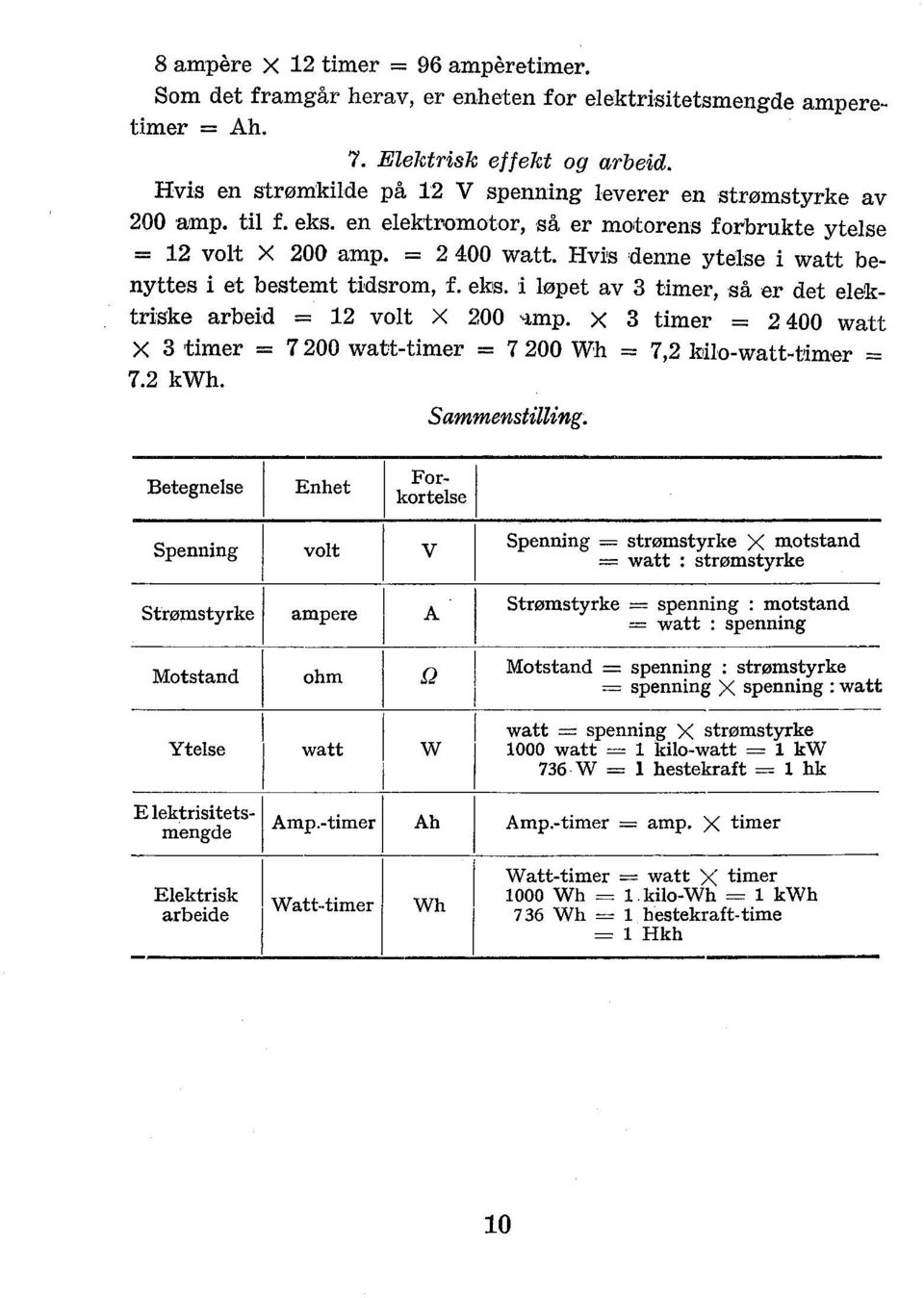 s denne ytelse i watt benyttes i et bestemt tildsrom, f. ekls. i Irapet av 3 timer, så er det elektriske arbeid = 12 volt X 200 ump.