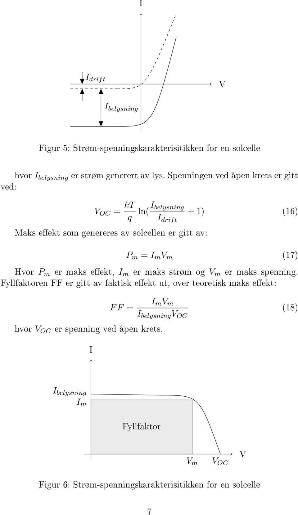 (17) Hvor P m er maks eekt, I m er maks strøm og V m er maks spenning.