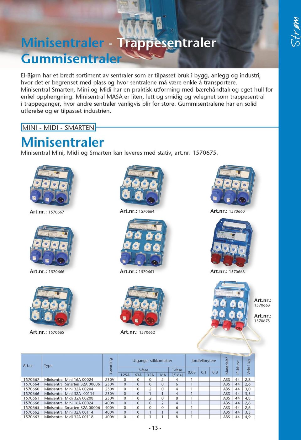 Minisentral MASA er liten, lett og smidig og velegnet som trappesentral i trappeganger, hvor andre sentraler vanligvis blir for store.