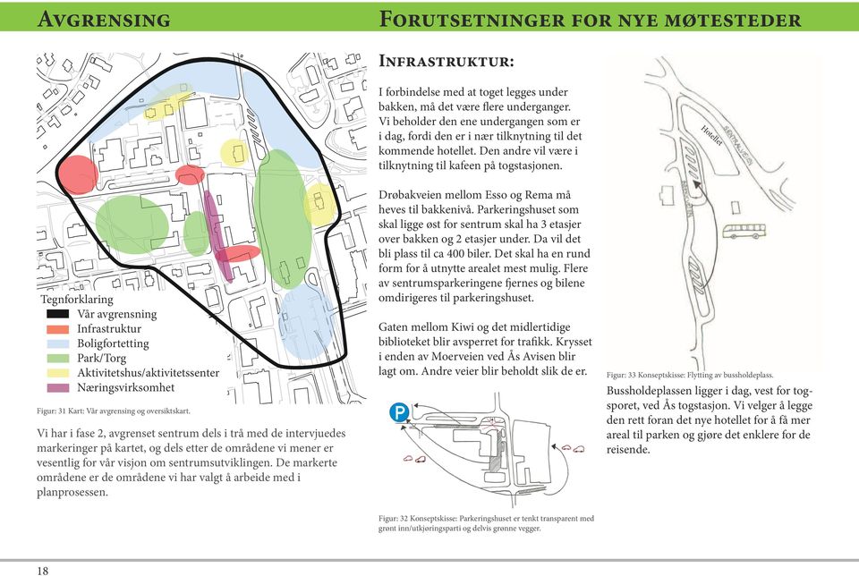 Hotellet Tegnforklaring Vår avgrensning Infrastruktur Boligfortetting Park/Torg Aktivitetshus/aktivitetssenter Næringsvirksomhet Figur: 31 Kart: Vår avgrensing og oversiktskart.
