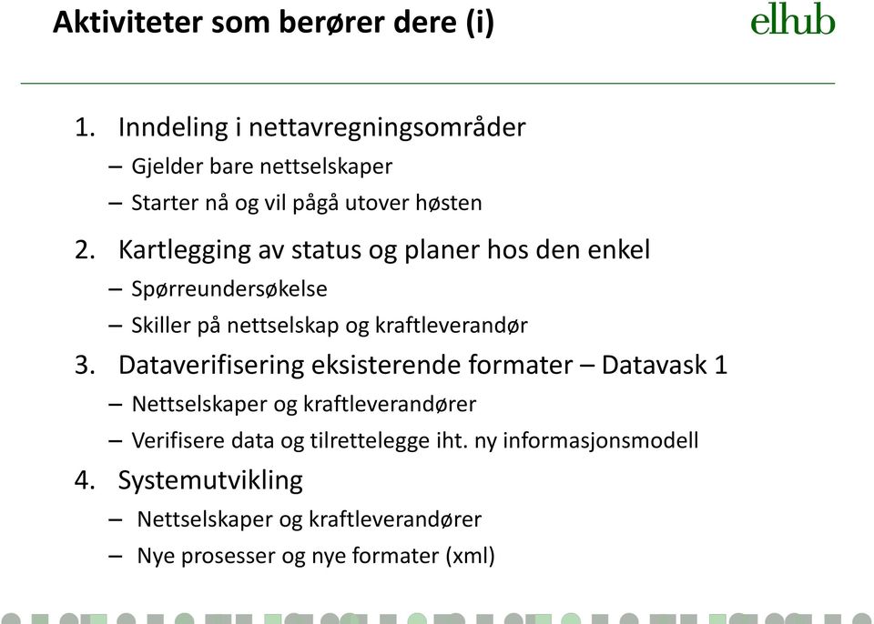 Kartlegging av status og planer hos den enkel Spørreundersøkelse Skiller på nettselskap og kraftleverandør 3.