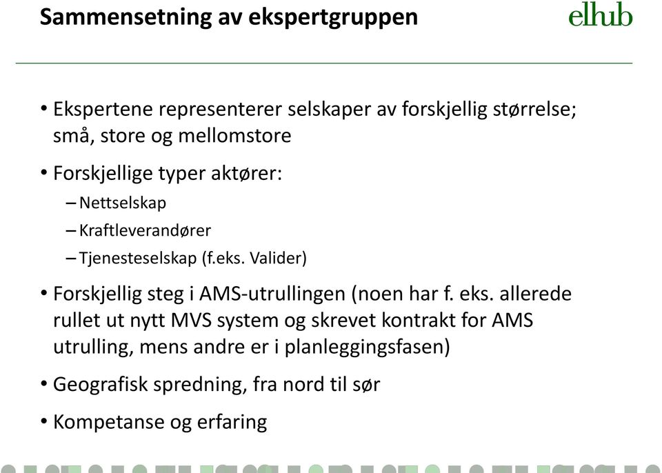 Valider) Forskjellig steg i AMS-utrullingen (noen har f. eks.