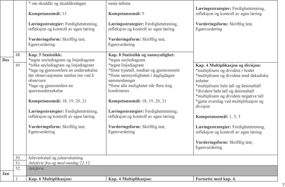 spørreundersøkelse Kap.