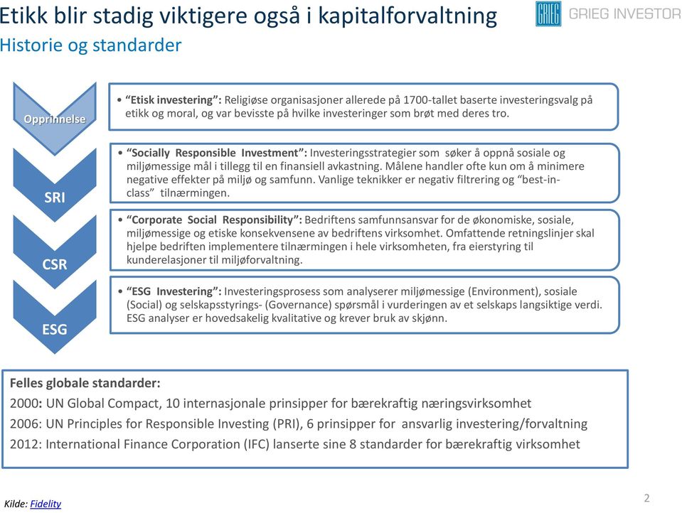 Socially Responsible Investment : Investeringsstrategier som søker å oppnå sosiale og miljømessige mål i tillegg til en finansiell avkastning.