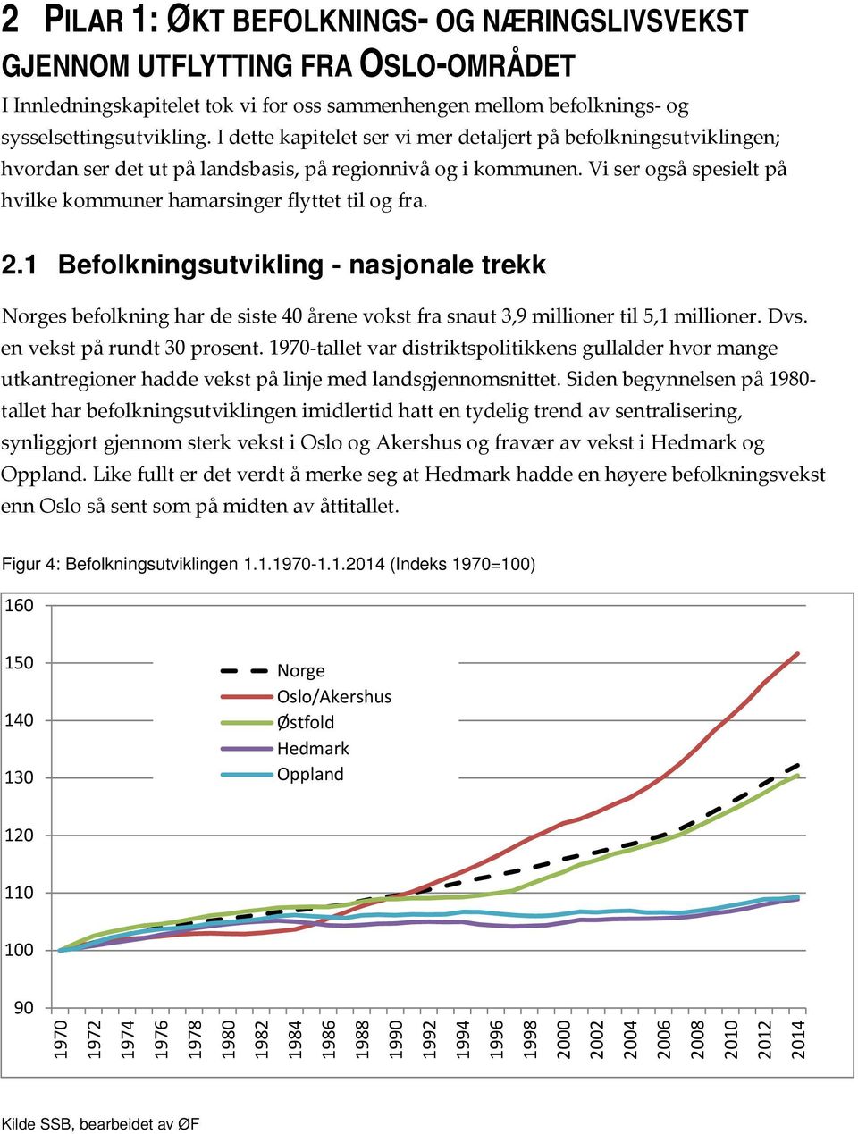2.1 Befolkningsutvikling - nasjonale trekk Norges befolkning har de siste 40 årene vokst fra snaut 3,9 millioner til 5,1 millioner. Dvs. en vekst på rundt 30 prosent.