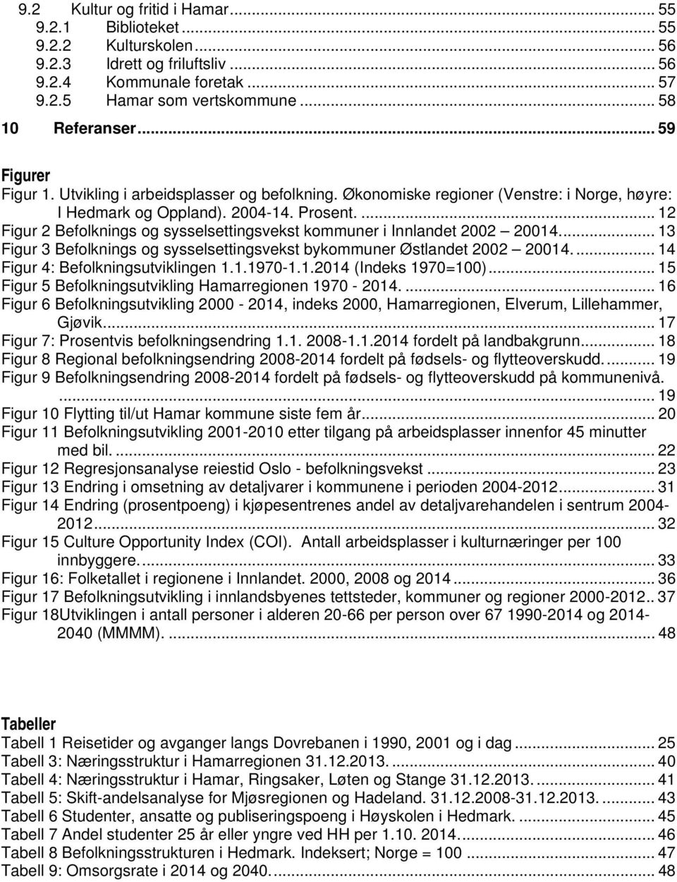 ... 12 Figur 2 Befolknings og sysselsettingsvekst kommuner i Innlandet 2002 20014.... 13 Figur 3 Befolknings og sysselsettingsvekst bykommuner Østlandet 2002 20014.