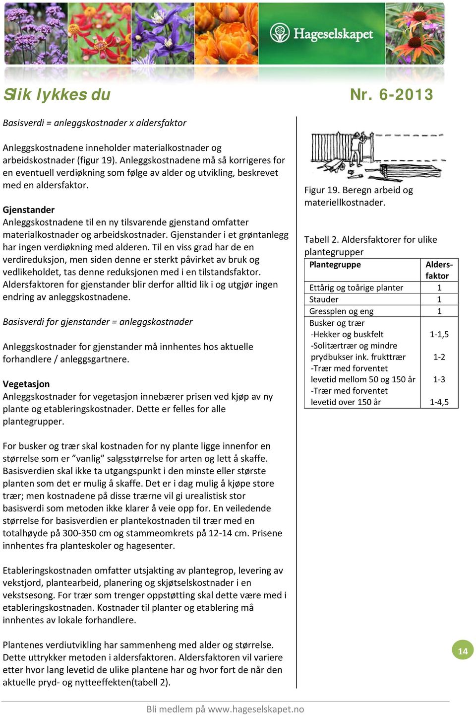 Gjenstander Anleggskostnadene til en ny tilsvarende gjenstand omfatter materialkostnader og arbeidskostnader. Gjenstander i et grøntanlegg har ingen verdiøkning med alderen.