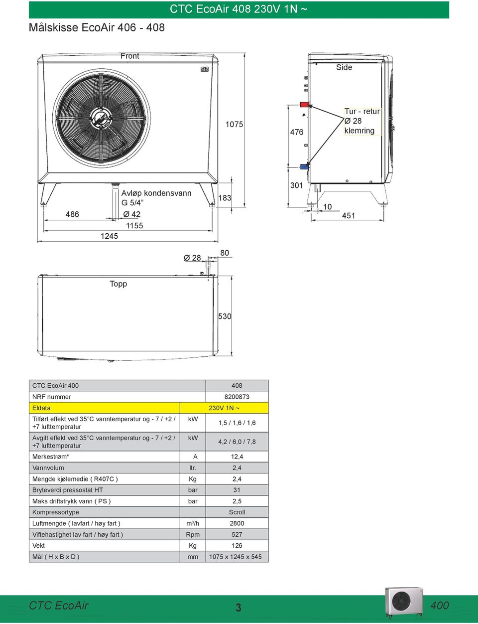 lufttemperatur kw Merkestrøm* 1,5 / 1,6 / 1,6 4,2 / 6,0 / 7,8 A 12,4 ltr.