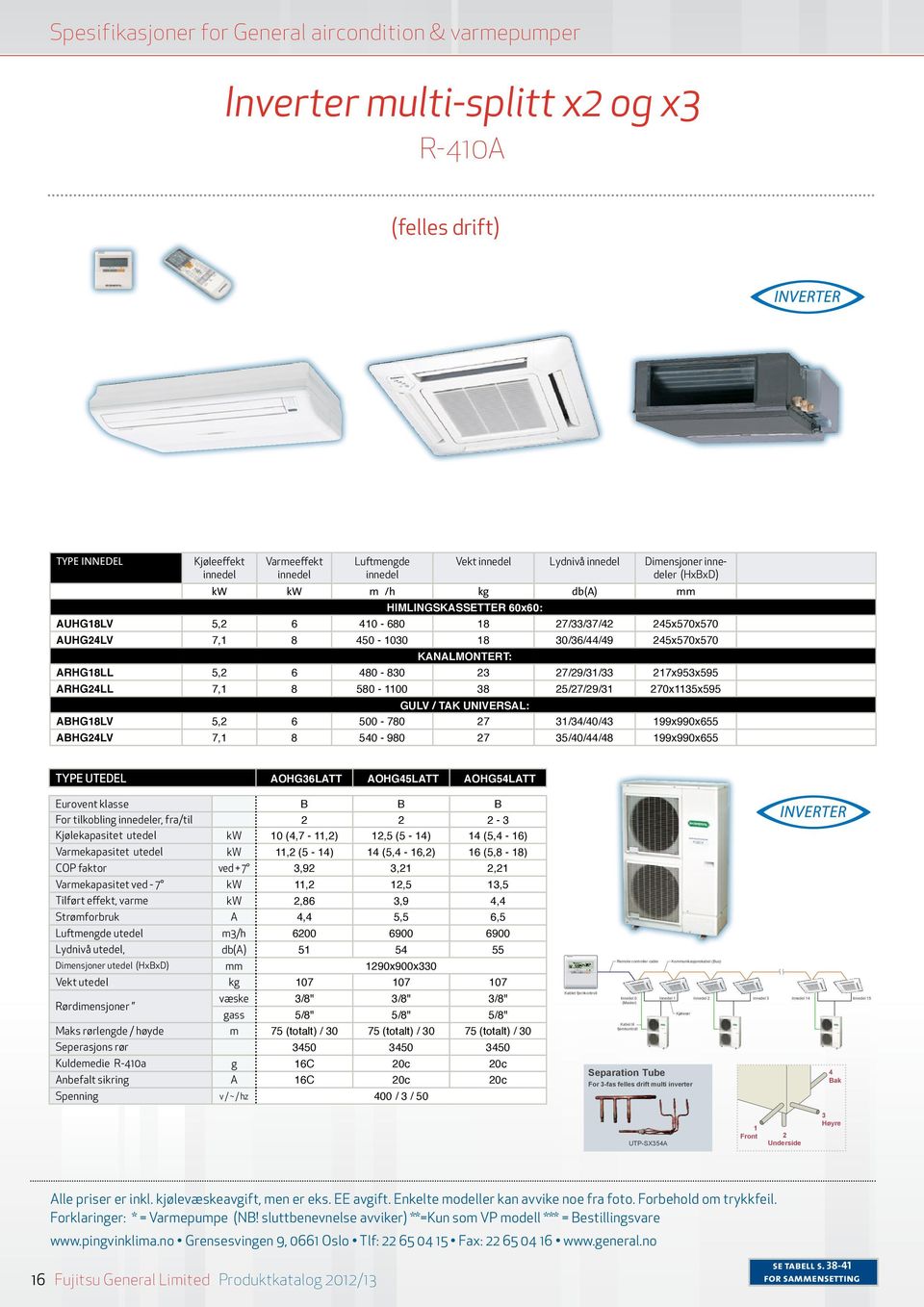 5,2 6 480 830 23 2/2/31/33 21x53x55 RHGLL,1 8 580 38 25/2/2/31 20x1135x55 GULV / TK UNIVERSL: HGLV 5,2 6 500 80 2 31/34/40/43 1x0x655 HGLV,1 8 540 80 2 35/40/44/48 1x0x655 TYPE UTEEL OHG36LTT