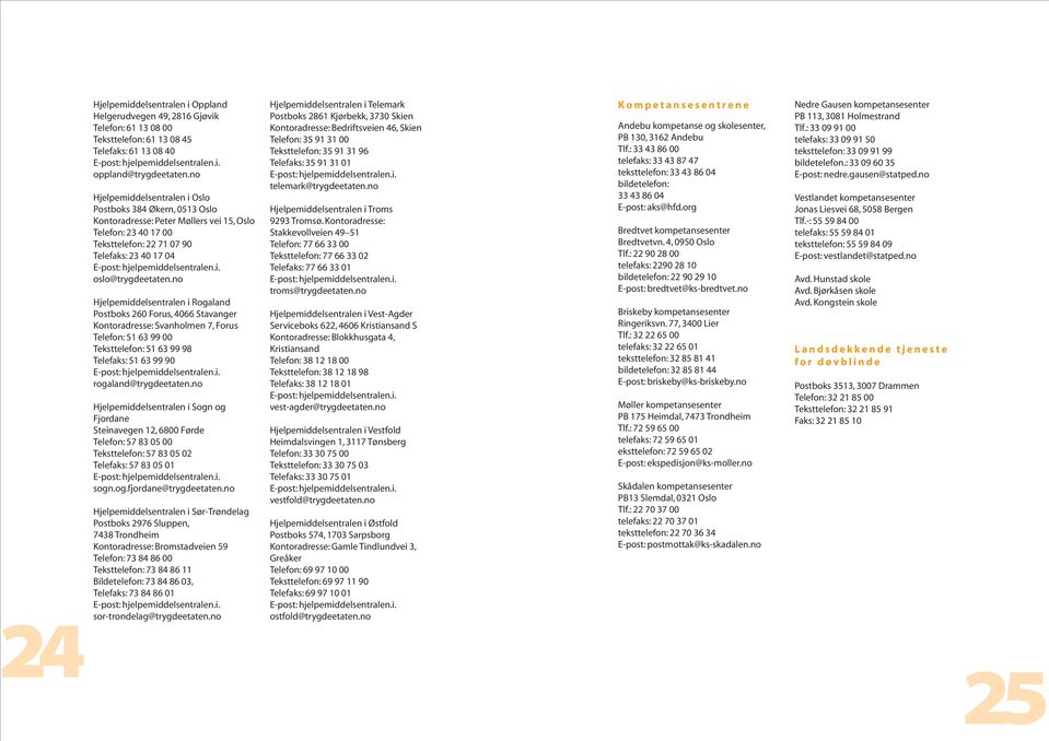 no Hjelpemiddelsentralen i Rogaland Postboks 260 Forus, 4066 Stavanger Kontoradresse: Svanholmen 7, Forus Telefon: 51 63 99 00 Teksttelefon: 51 63 99 98 Telefaks: 51 63 99 90 rogaland@trygdeetaten.