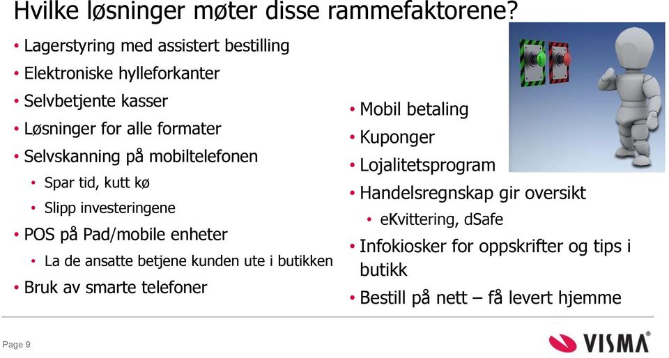 Selvskanning på mobiltelefonen Spar tid, kutt kø Slipp investeringene POS på Pad/mobile enheter La de ansatte betjene kunden