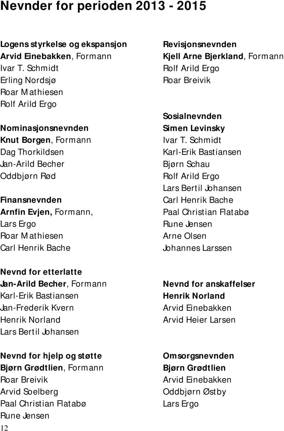 Mathiesen Carl Henrik Bache Nevnd for etterlatte Jan-Arild Becher, Formann Karl-Erik Bastiansen Jan-Frederik Kvern Henrik Norland Lars Bertil Johansen Nevnd for hjelp og støtte Bjørn Grødtlien,