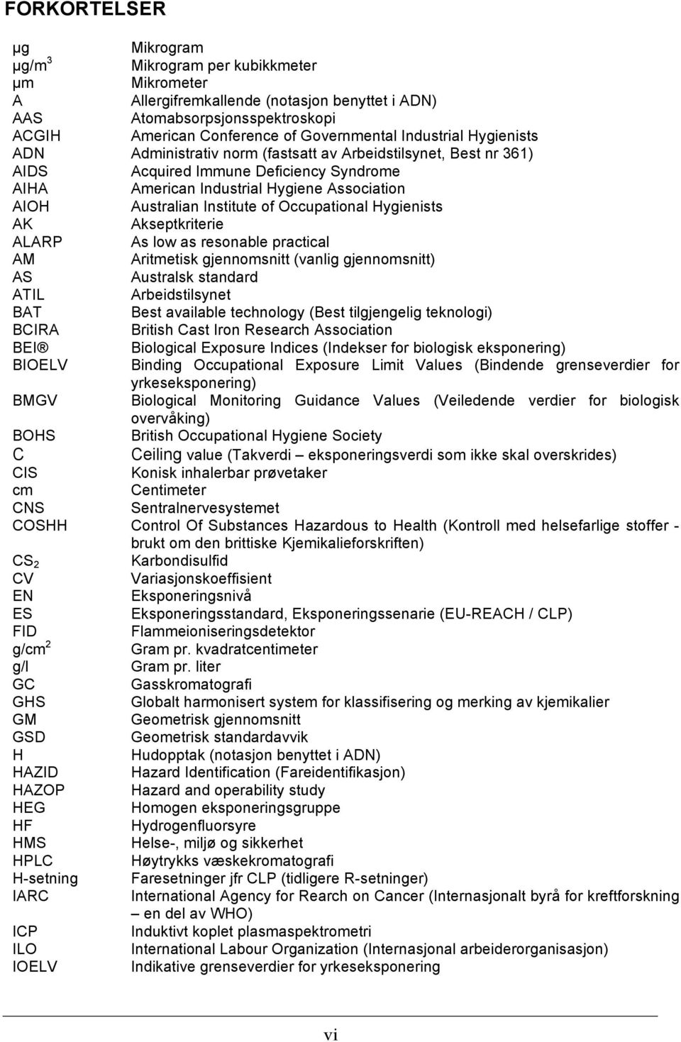 of Occupational Hygienists AK Akseptkriterie ALARP As low as resonable practical AM Aritmetisk gjennomsnitt (vanlig gjennomsnitt) AS Australsk standard ATIL Arbeidstilsynet BAT Best available