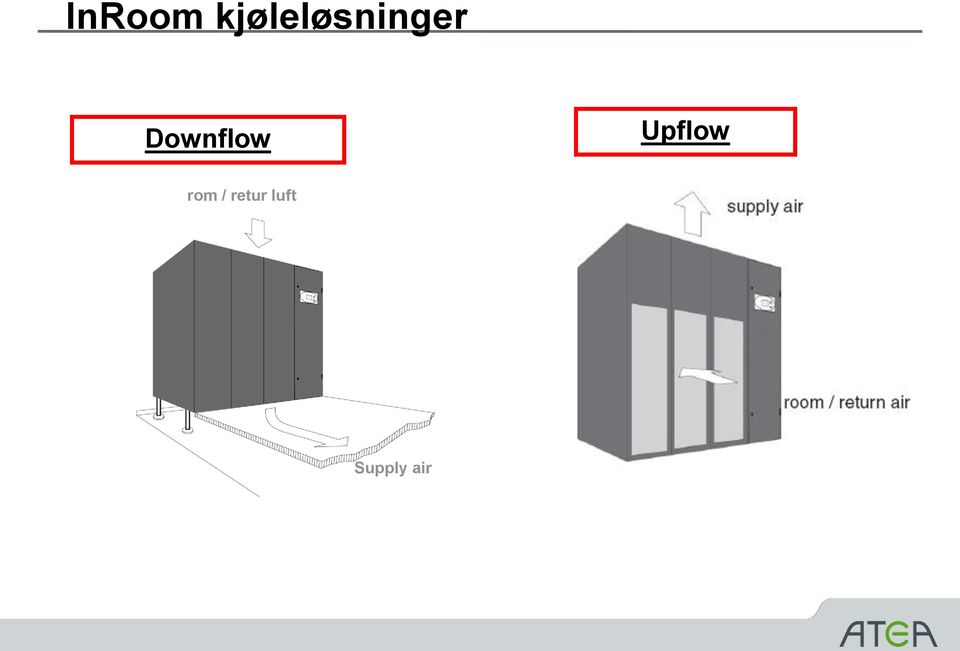 Downflow Upflow