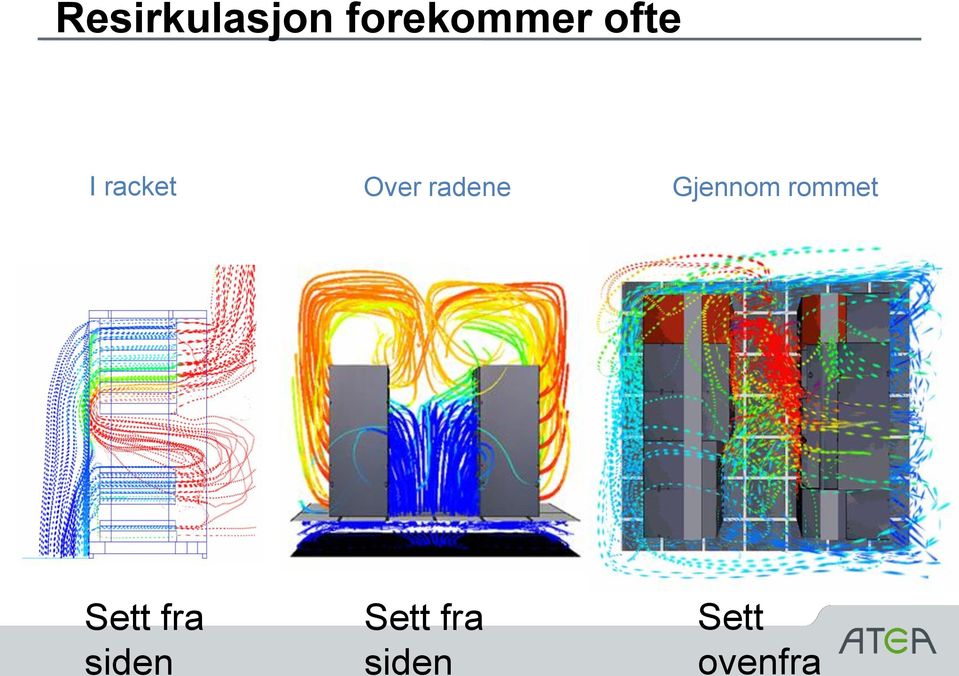 Resirkulasjon forekommer