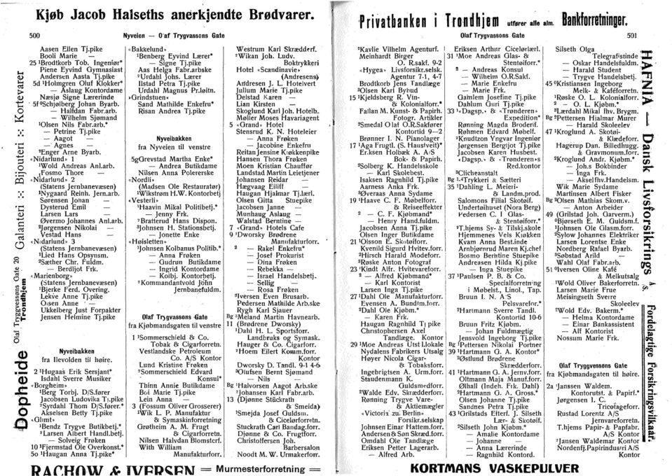 pike Aagt Agnes "Enger Arne Byarb. «Nidarlund» l J Wld Andreas Anl.arb. jfsm Thre «Nidarlund» (Statens Jernbanevæsen) *Nygaard Reinh. Jern.arb. Sørensen Jhan Dysterud Emil Larsen Lars Øverm Jhannes Anl.