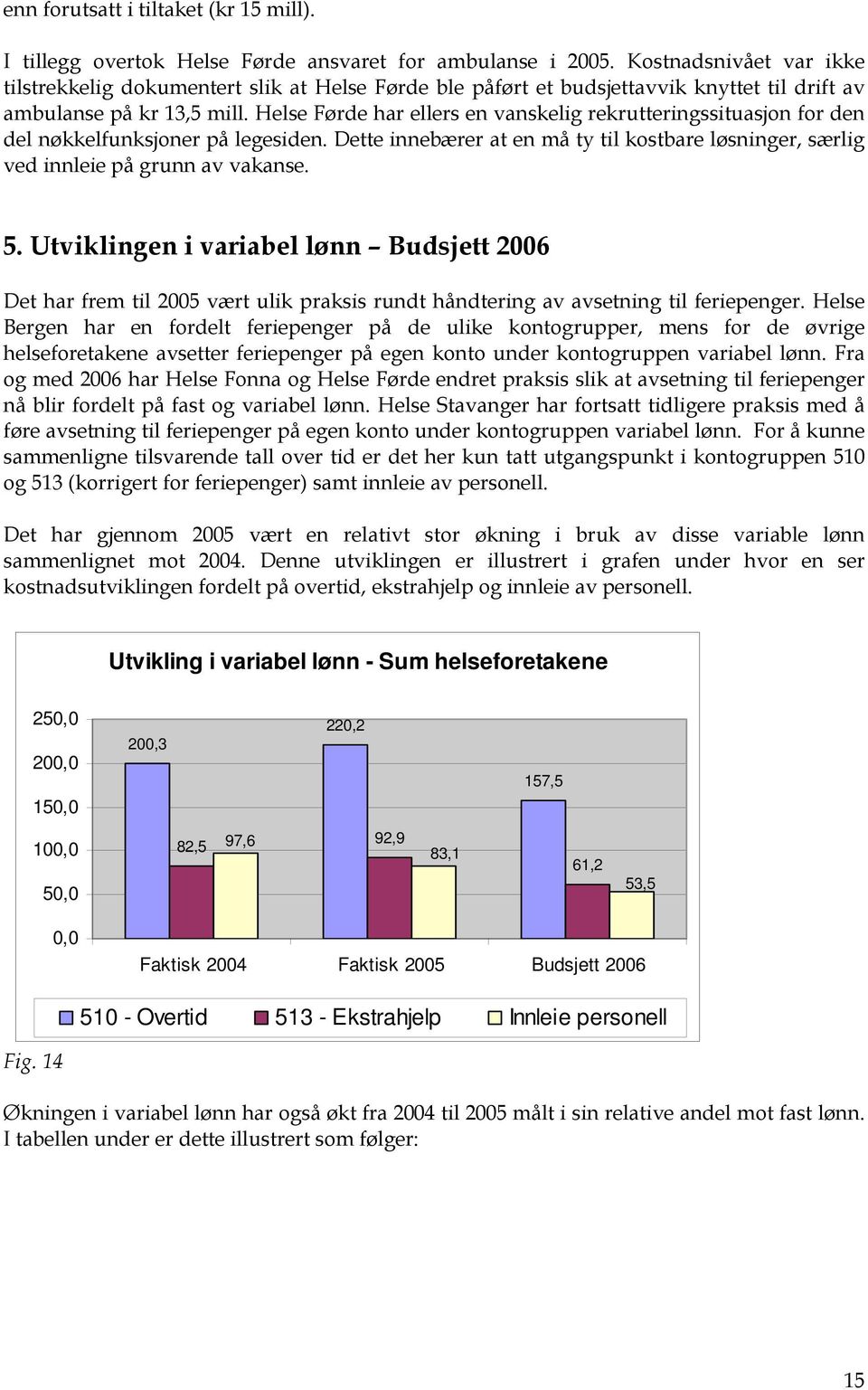 Helse Førde har ellers en vanskelig rekrutteringssituasjon for den del nøkkelfunksjoner på legesiden. Dette innebærer at en må ty til kostbare løsninger, særlig ved innleie på grunn av vakanse. 5.