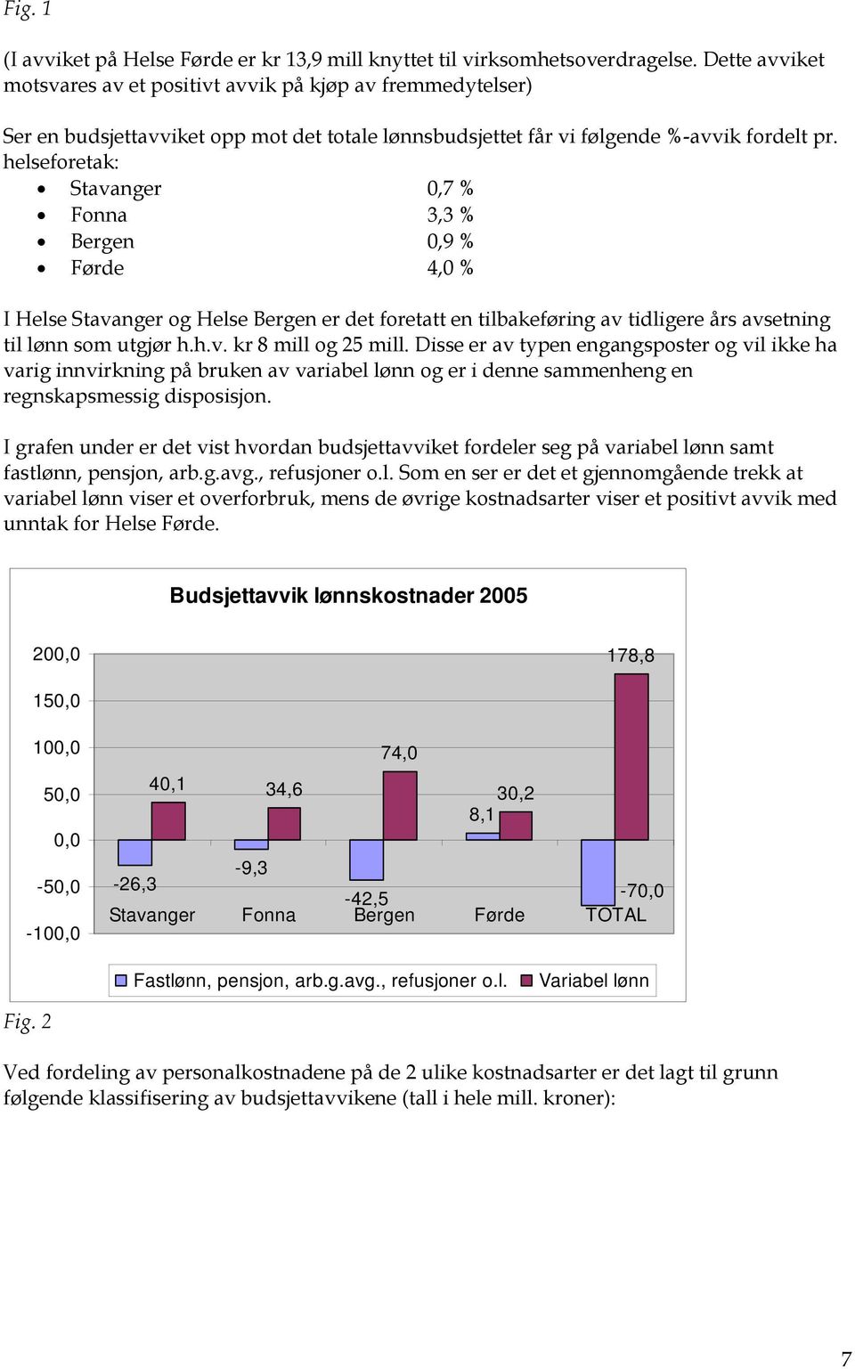 helseforetak: Stavanger 0,7 % Fonna 3,3 % Bergen 0,9 % Førde 4,0 % I Helse Stavanger og Helse Bergen er det foretatt en tilbakeføring av tidligere års avsetning til lønn som utgjør h.h.v. kr 8 mill og 25 mill.