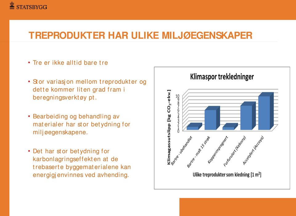 Bearbeiding og behandling av materialer har stor betydning for miljøegenskapene.