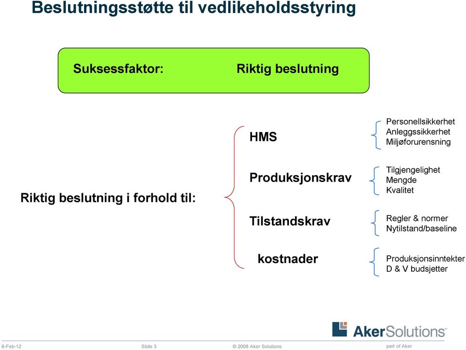 til: Produksjonskrav Tilstandskrav Tilgjengelighet Mengde Kvalitet Regler &