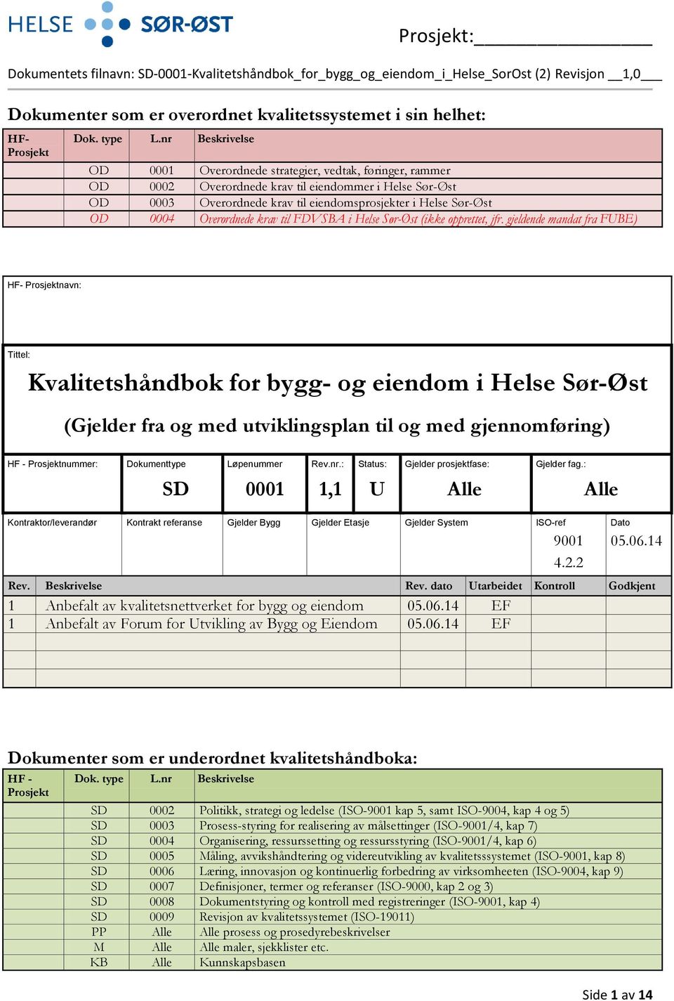 Overordnede krav til FDVSBA i Helse Sør-Øst (ikke opprettet, jfr.