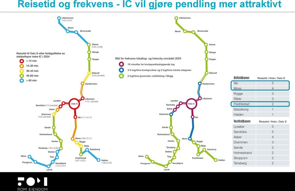 vil gjøre