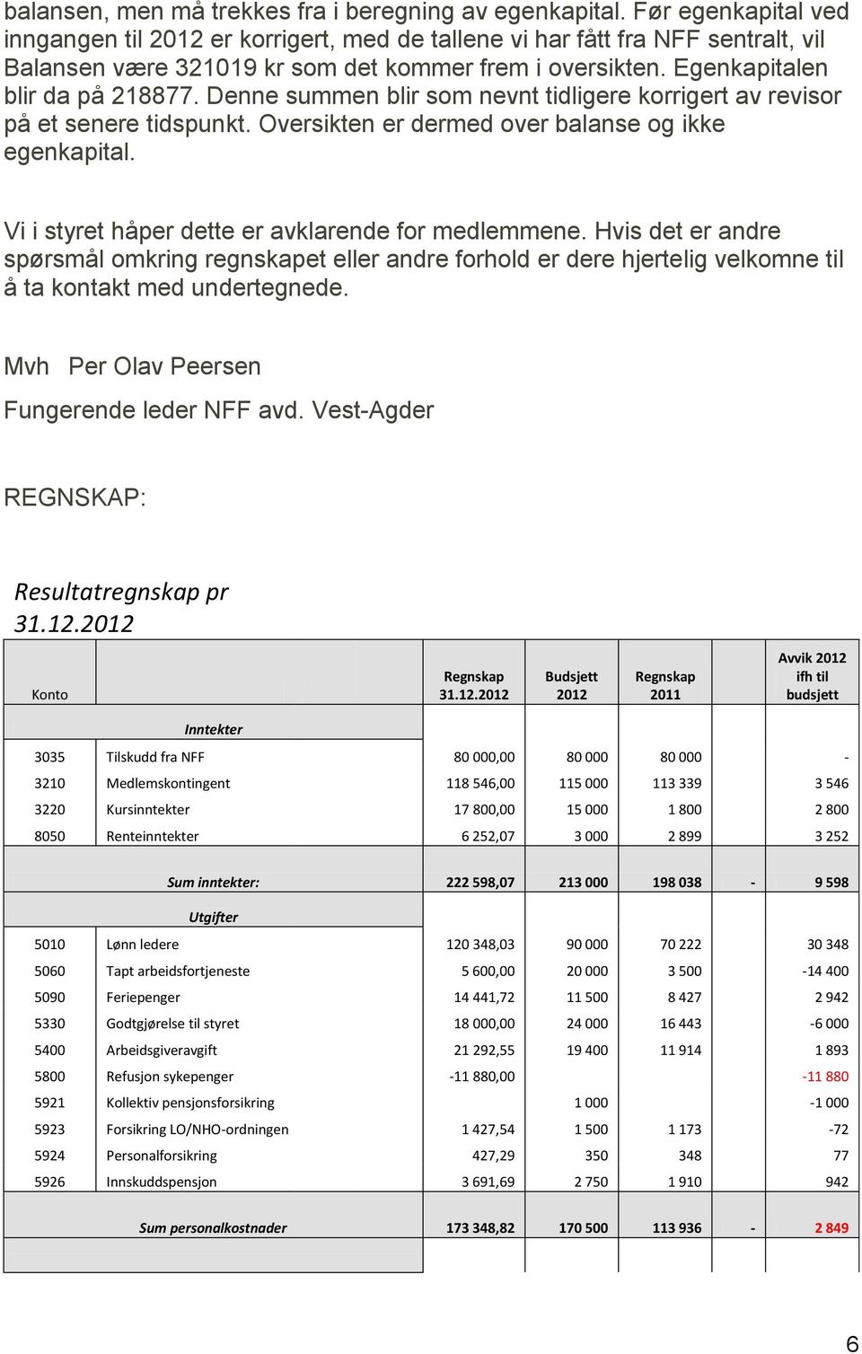 Denne summen blir som nevnt tidligere korrigert av revisor på et senere tidspunkt. Oversikten er dermed over balanse og ikke egenkapital. Vi i styret håper dette er avklarende for medlemmene.