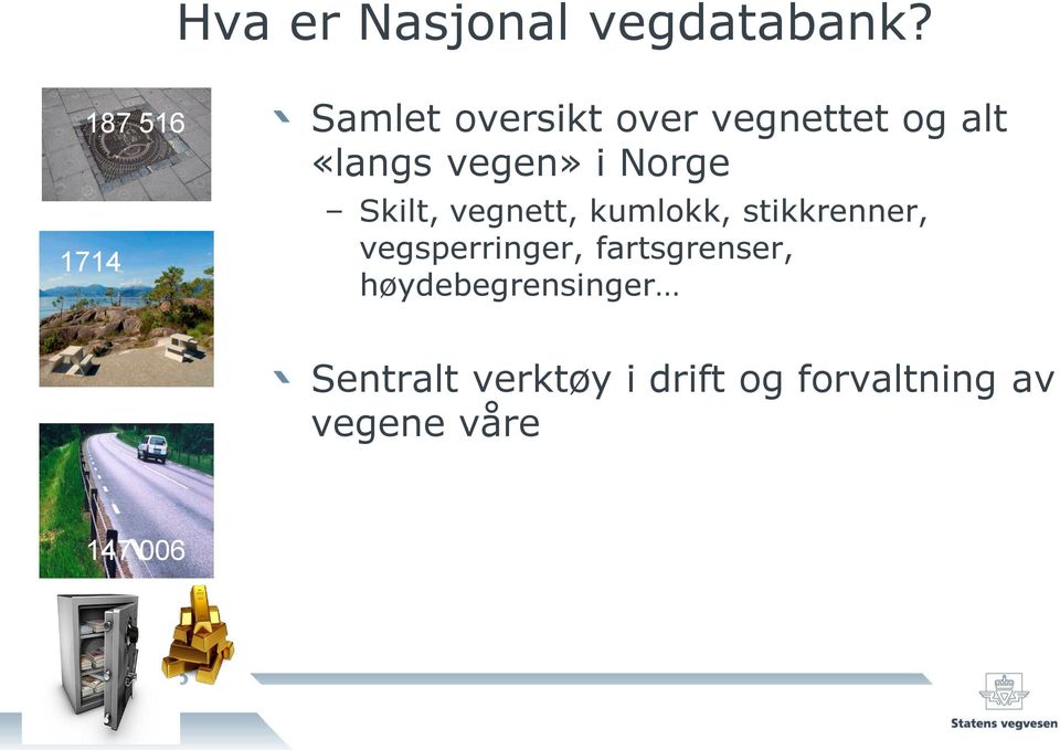 vegen» i Norge Skilt, vegnett, kumlokk, stikkrenner,